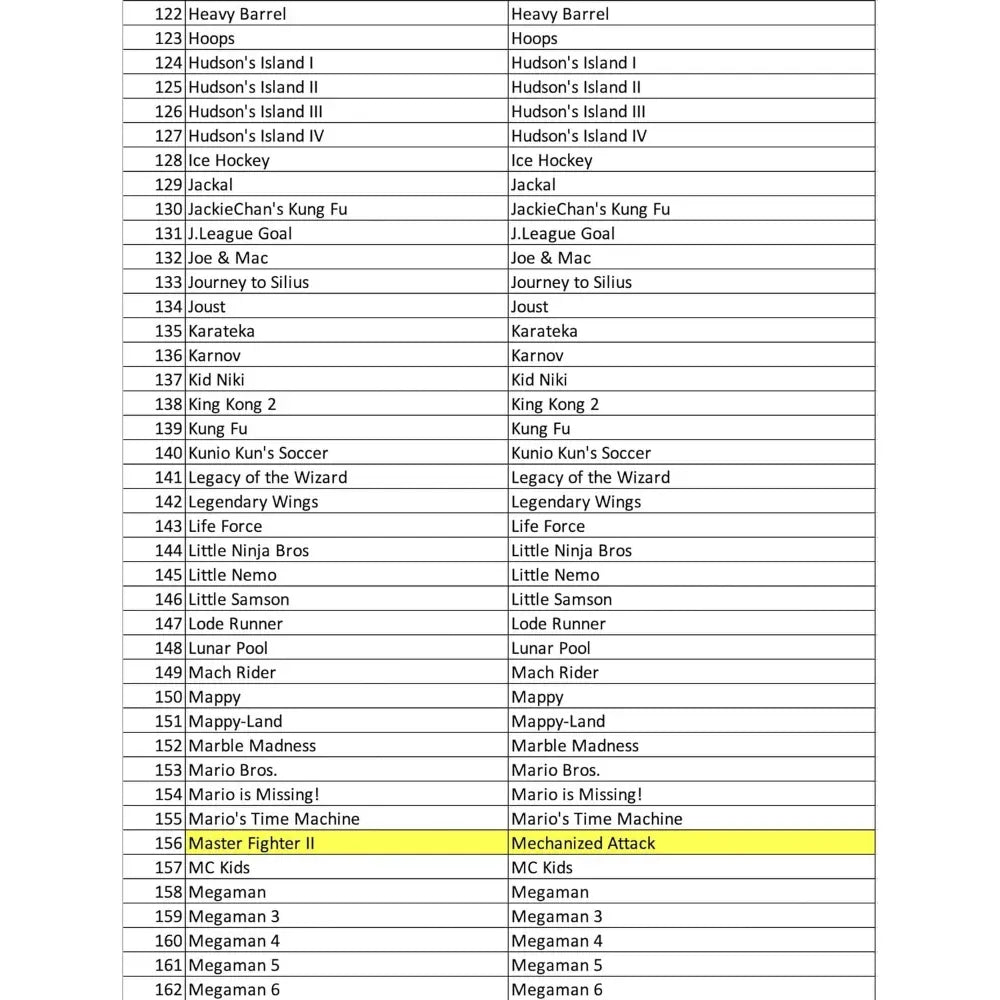 NES 249-in-1 Multi Game Cartridge for Nintendo Entertainment System – photo 6 of 9
